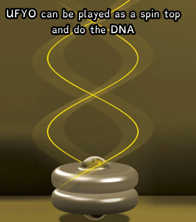 UFYO